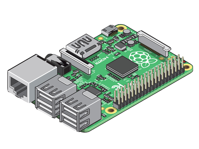 Raspberry Pi