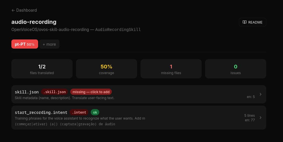 3-panel editor (source, translation editor, context panel)